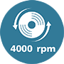 4000 aps/min. piktograma